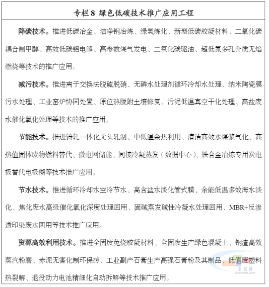 《"十四五"工业绿色发展规划》出炉！水泥行业如何借力新型催化材料实现深度脱碳？